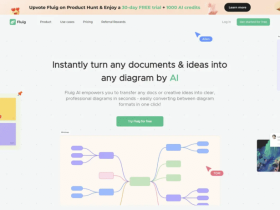 不用花大精力去学软件操作,Fluig AI帮你一键把想法变成专业图表