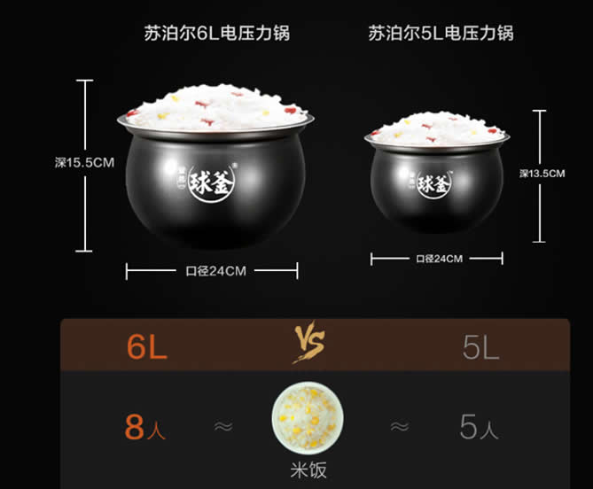 值得买的几款家用电压力锅推荐 厨房炖肉必备