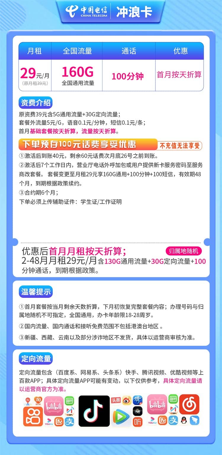 电信冲浪卡怎么样 月租29元含160G通用流量+100分钟通话 - 优品评测